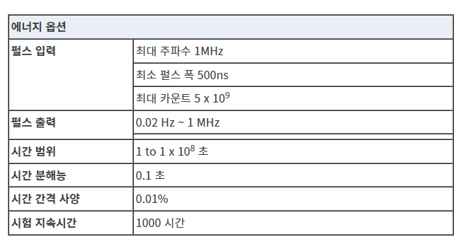 2616d588b5bf75f40536cb3c471a7304_1668054559_61.png