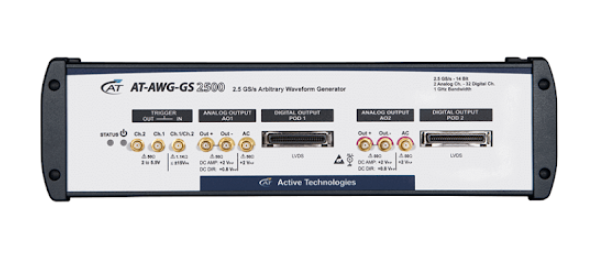 AWG-GS2500